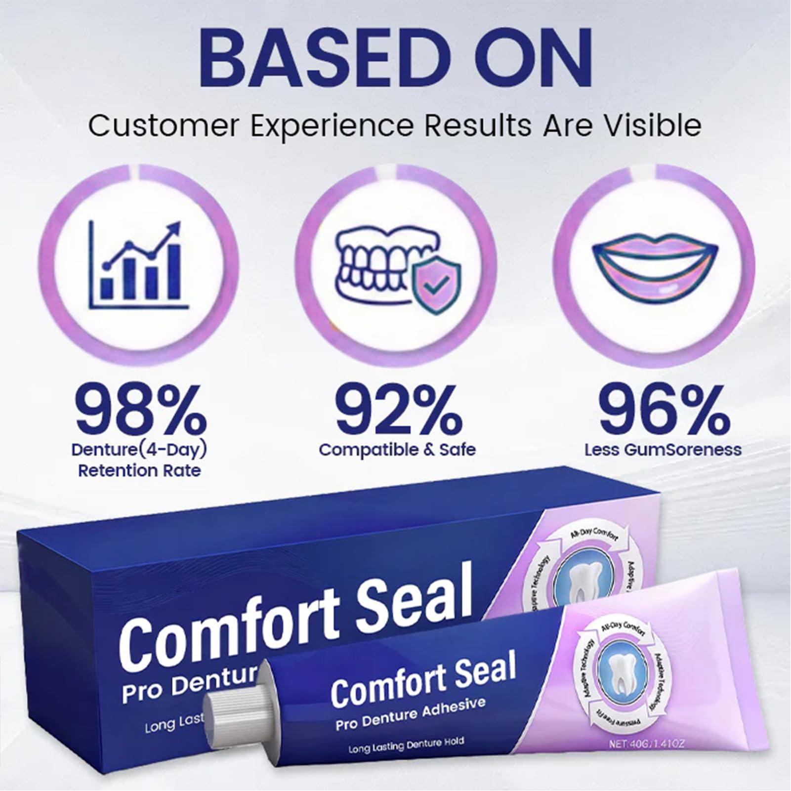 กาวติดฟันปลอมแบบมืออาชีพ 40 กร - Night Cream บทวิจารณ์และราคา