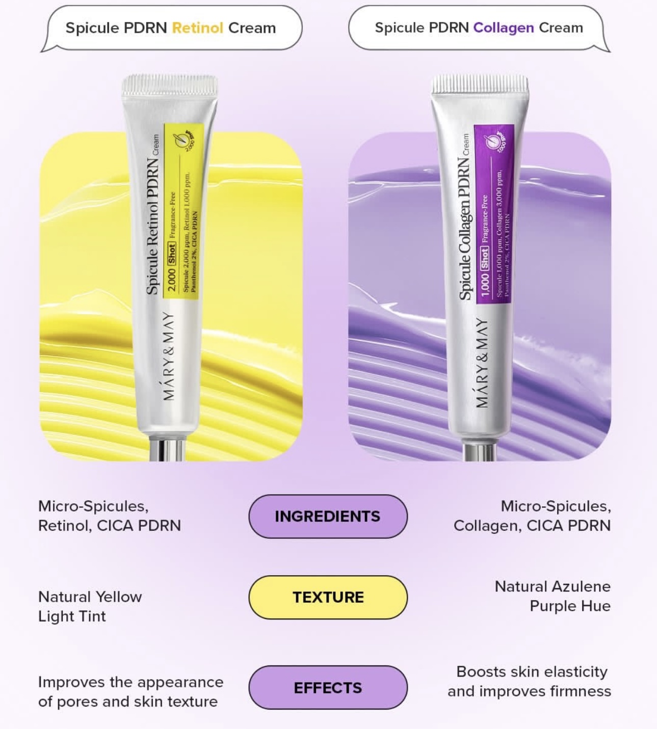 เมรี่แอนด์เมย์ 2,000 ช็อต แพนท - Retinol Cream บทวิจารณ์และราคา