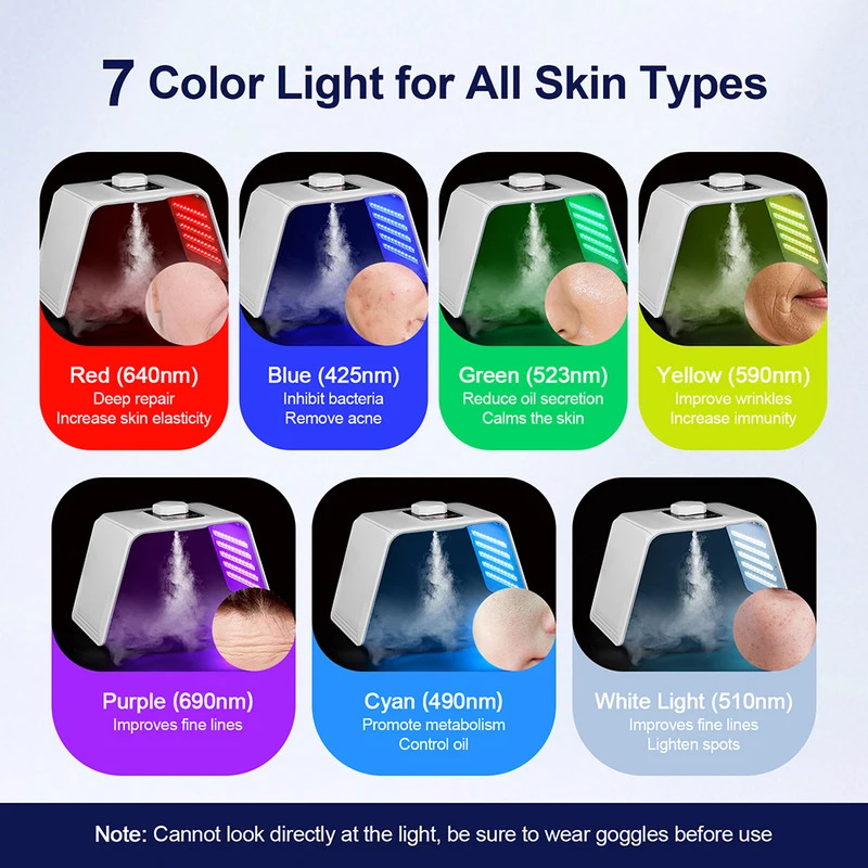 7 สี LED โฟตอนบิวตี้มาส์กบำรุง - Face Mask Skincare บทวิจารณ์และราคา